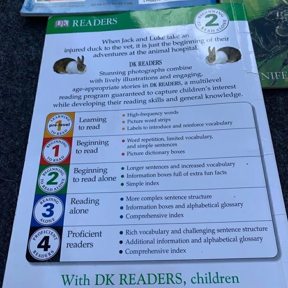 Readers Level 2 - Picture 3 of 3